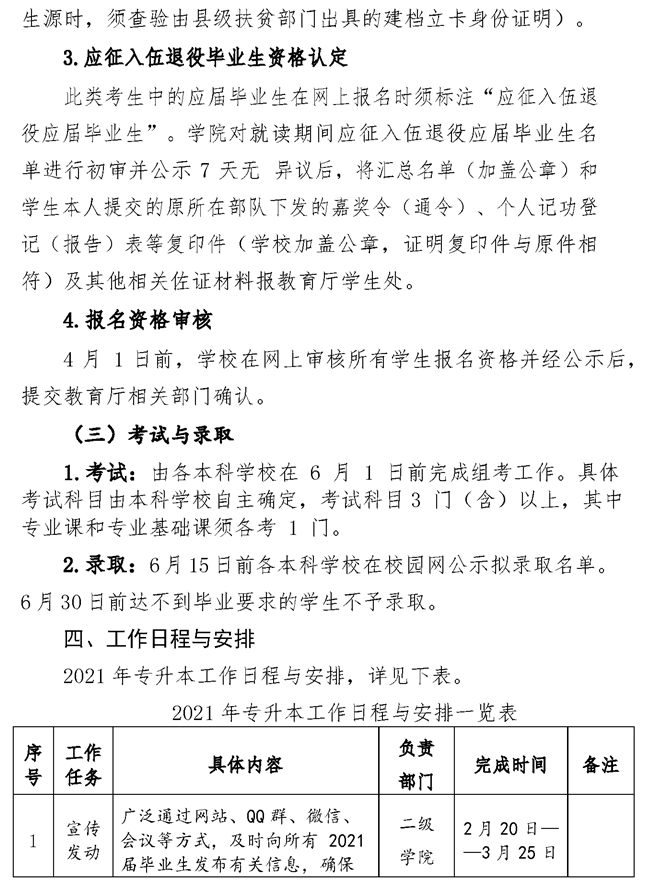 2021年湘潭醫(yī)衛(wèi)職業(yè)技術(shù)學(xué)院專(zhuān)升本考試工作實(shí)施方案(圖6)