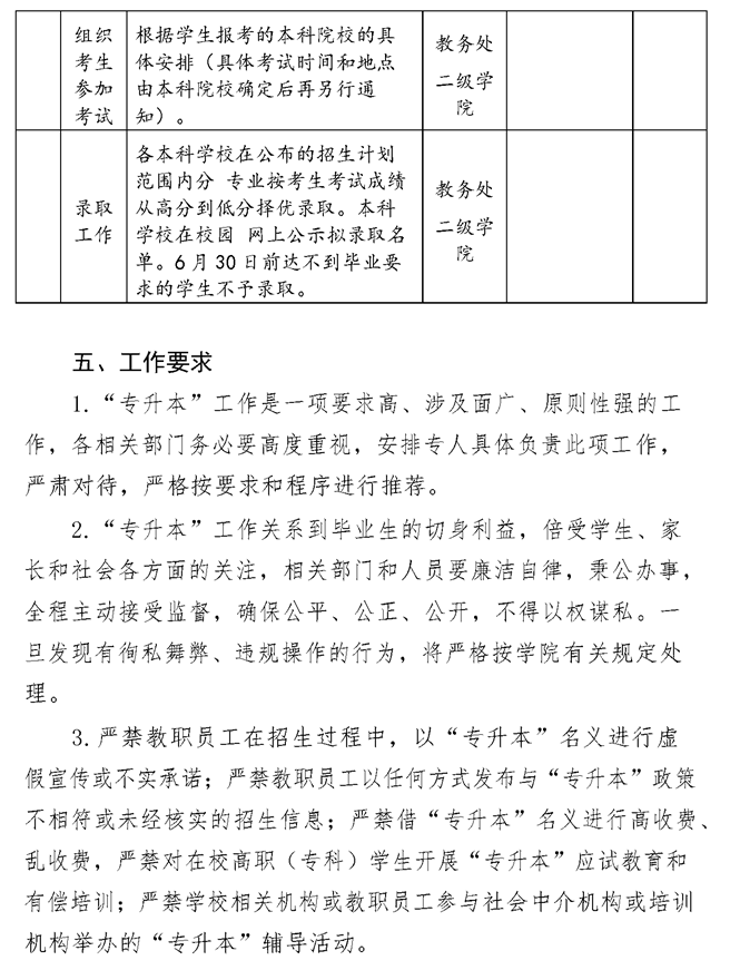 2021年湘潭醫(yī)衛(wèi)職業(yè)技術(shù)學(xué)院專(zhuān)升本考試工作實(shí)施方案(圖8)