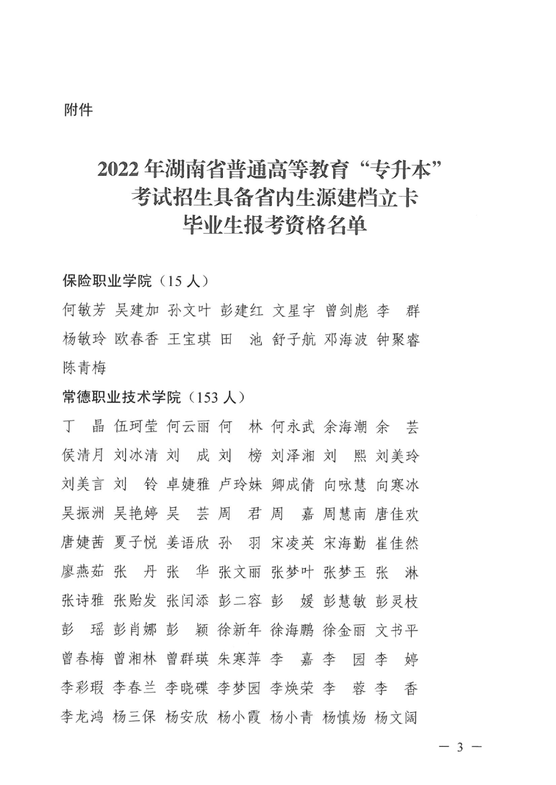 2022年湖南“專升本” 省內生源建檔立卡畢業(yè)生報考資格審核結果的公示(圖3)