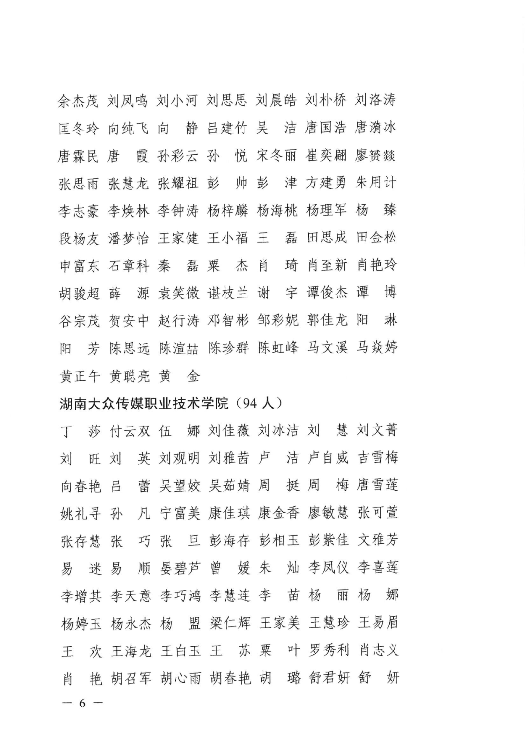 2022年湖南“專升本” 省內生源建檔立卡畢業(yè)生報考資格審核結果的公示(圖6)