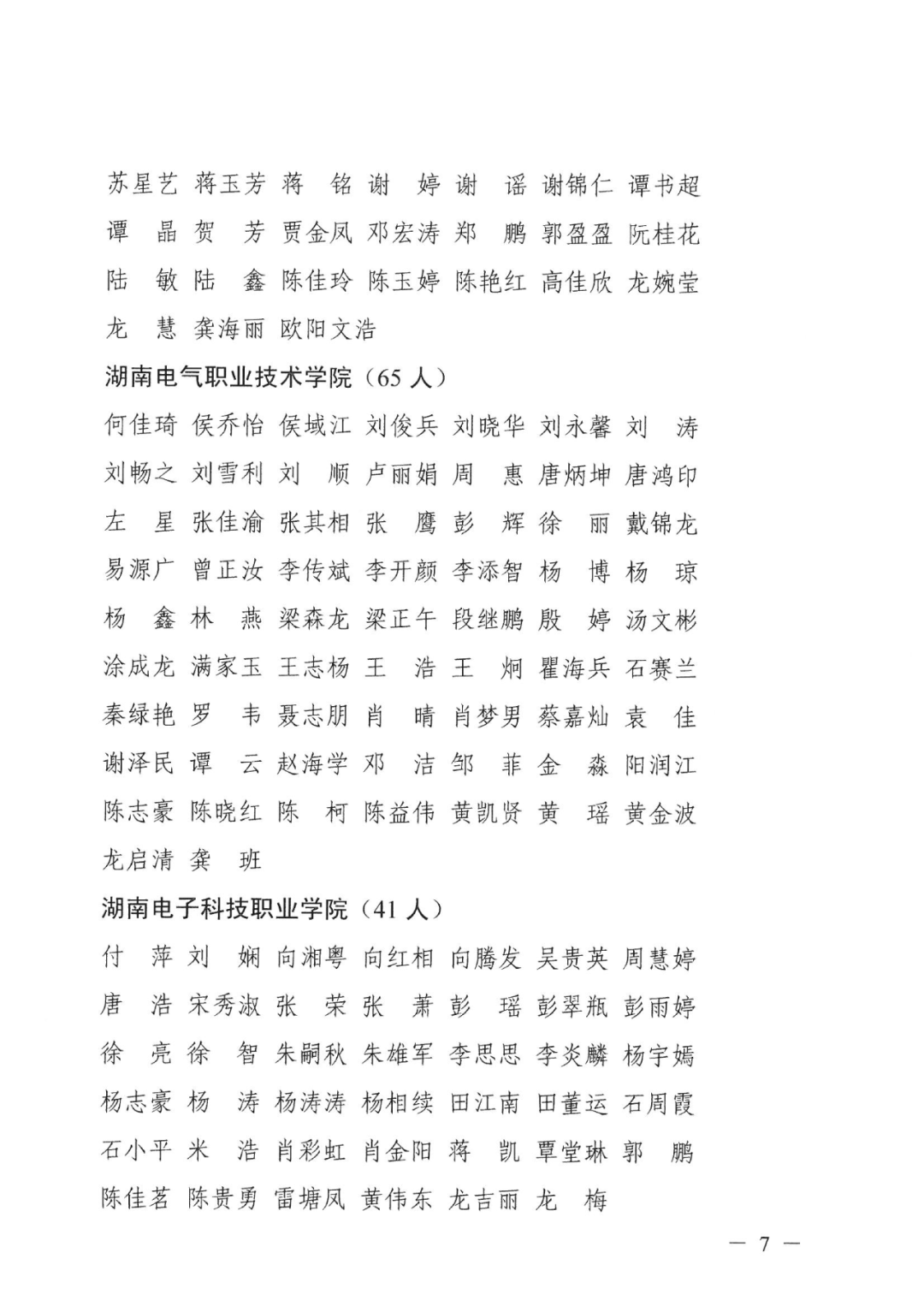 2022年湖南“專升本” 省內生源建檔立卡畢業(yè)生報考資格審核結果的公示(圖7)