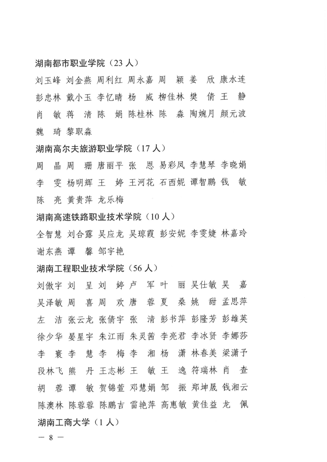 2022年湖南“專升本” 省內生源建檔立卡畢業(yè)生報考資格審核結果的公示(圖8)