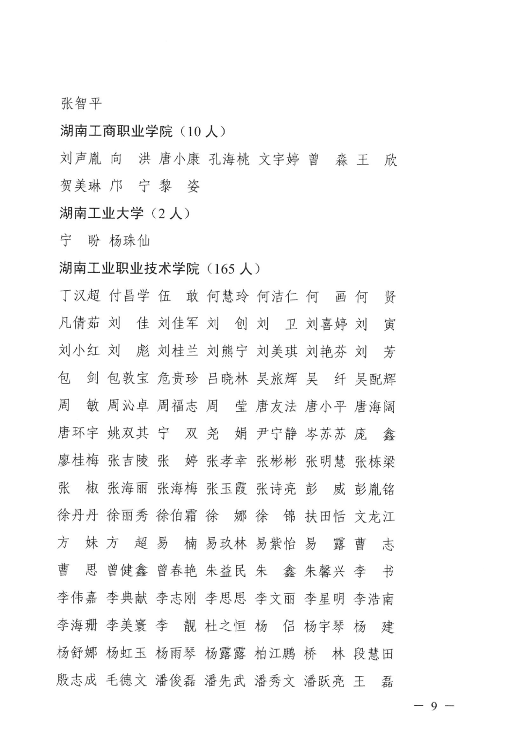 2022年湖南“專升本” 省內生源建檔立卡畢業(yè)生報考資格審核結果的公示(圖9)