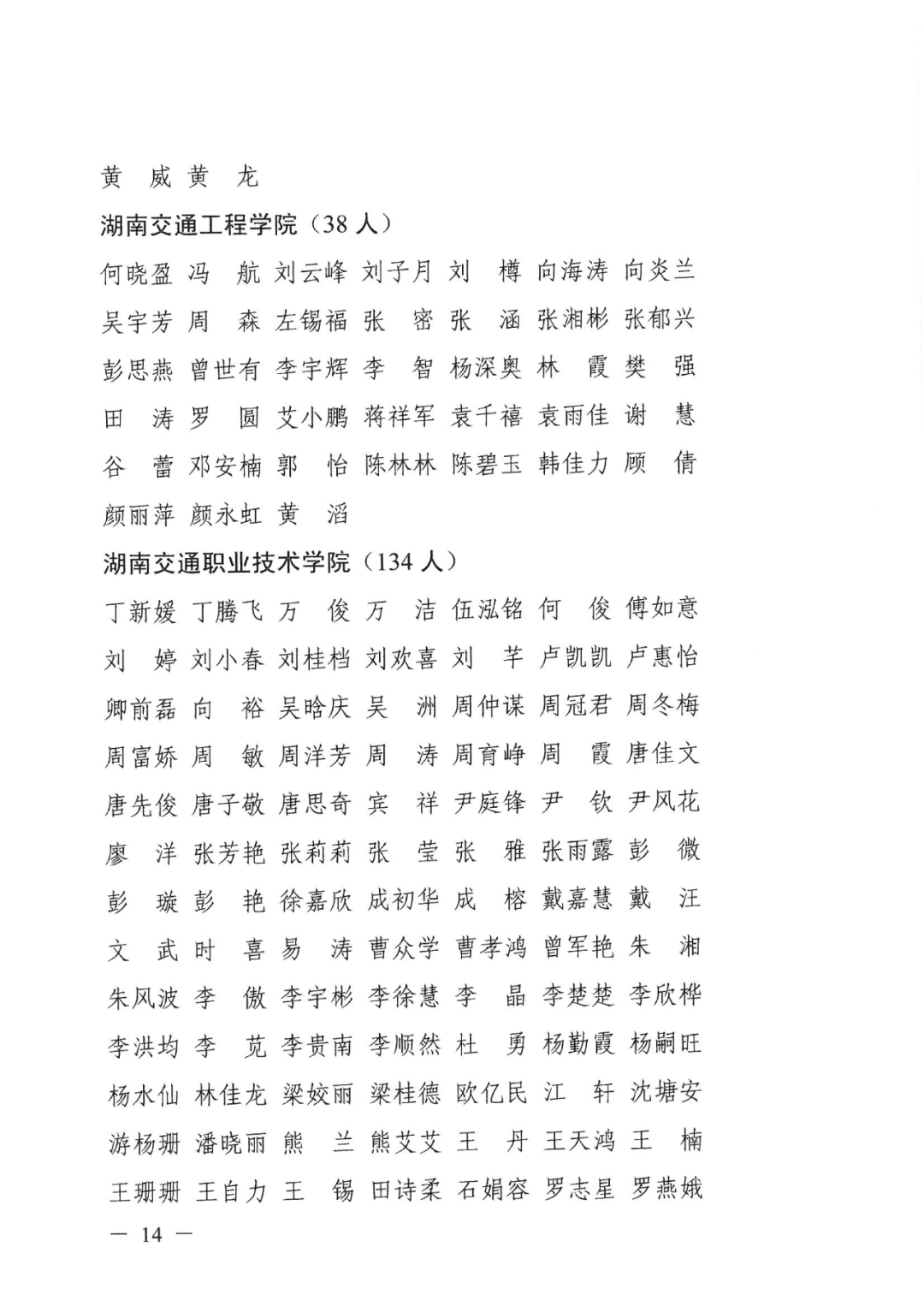 2022年湖南“專升本” 省內生源建檔立卡畢業(yè)生報考資格審核結果的公示(圖14)