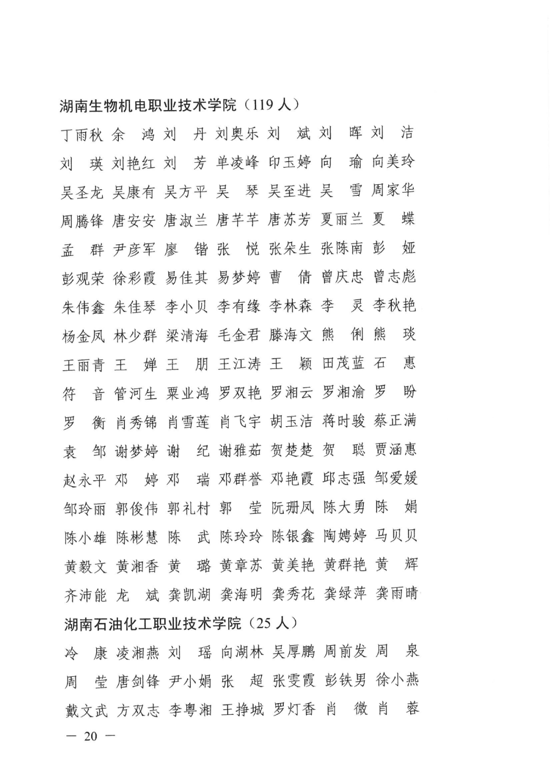 2022年湖南“專升本” 省內生源建檔立卡畢業(yè)生報考資格審核結果的公示(圖20)