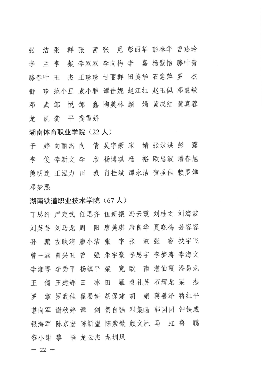 2022年湖南“專升本” 省內生源建檔立卡畢業(yè)生報考資格審核結果的公示(圖22)