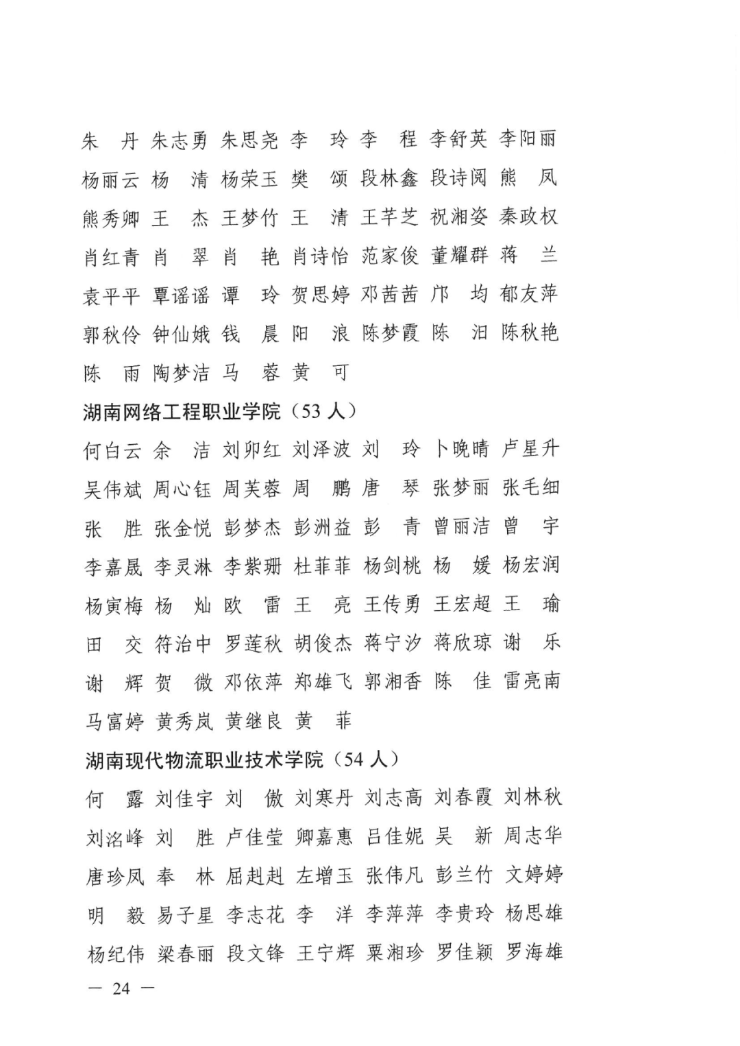 2022年湖南“專升本” 省內生源建檔立卡畢業(yè)生報考資格審核結果的公示(圖24)