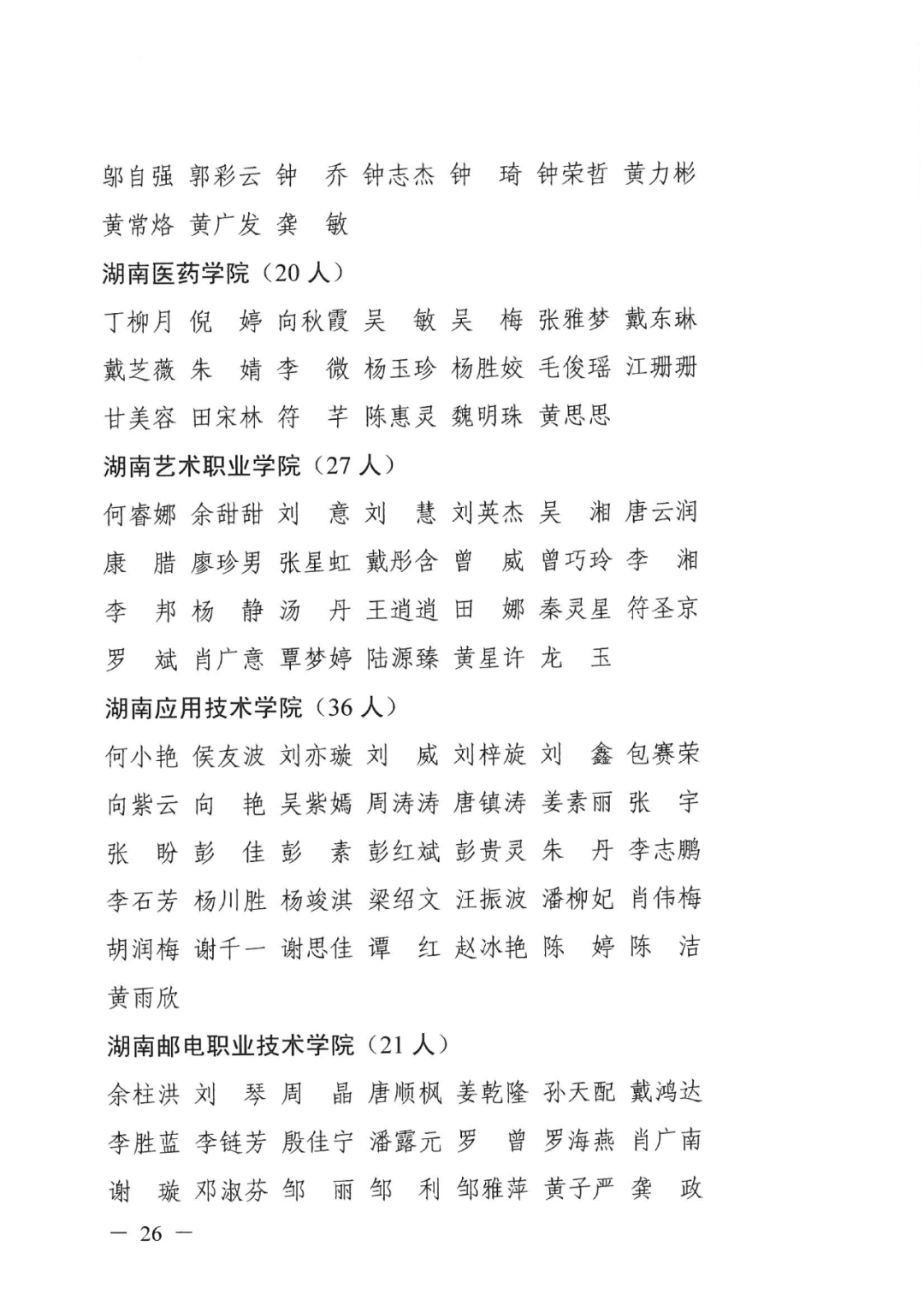 2022年湖南“專升本” 省內生源建檔立卡畢業(yè)生報考資格審核結果的公示(圖26)