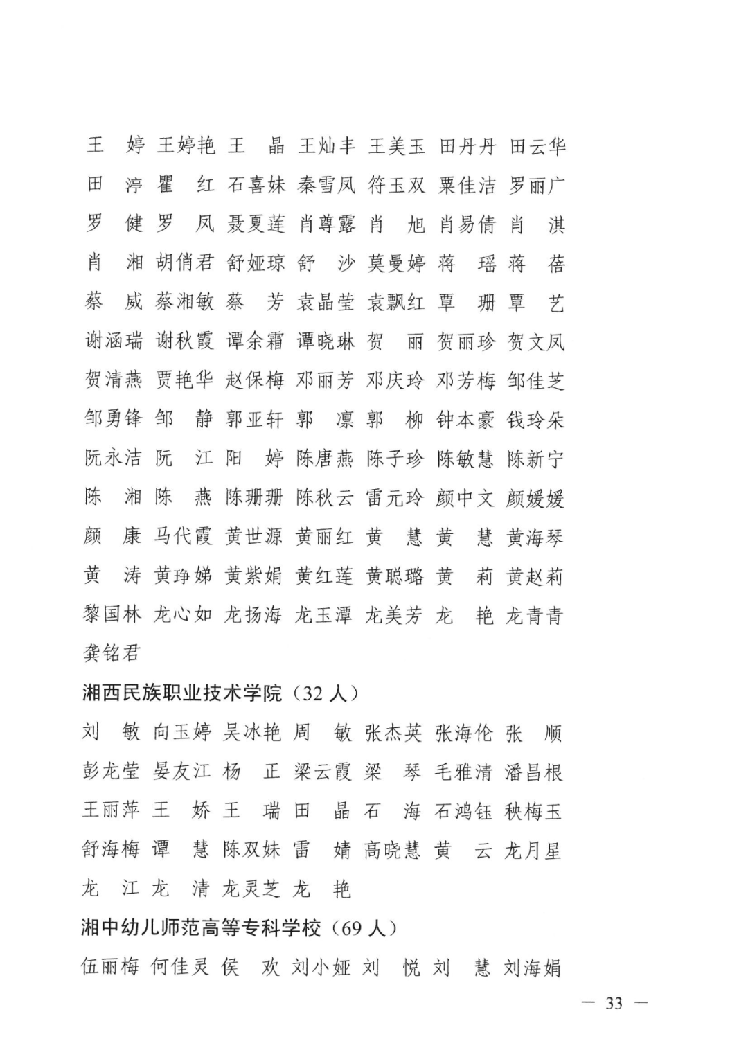 2022年湖南“專升本” 省內生源建檔立卡畢業(yè)生報考資格審核結果的公示(圖33)