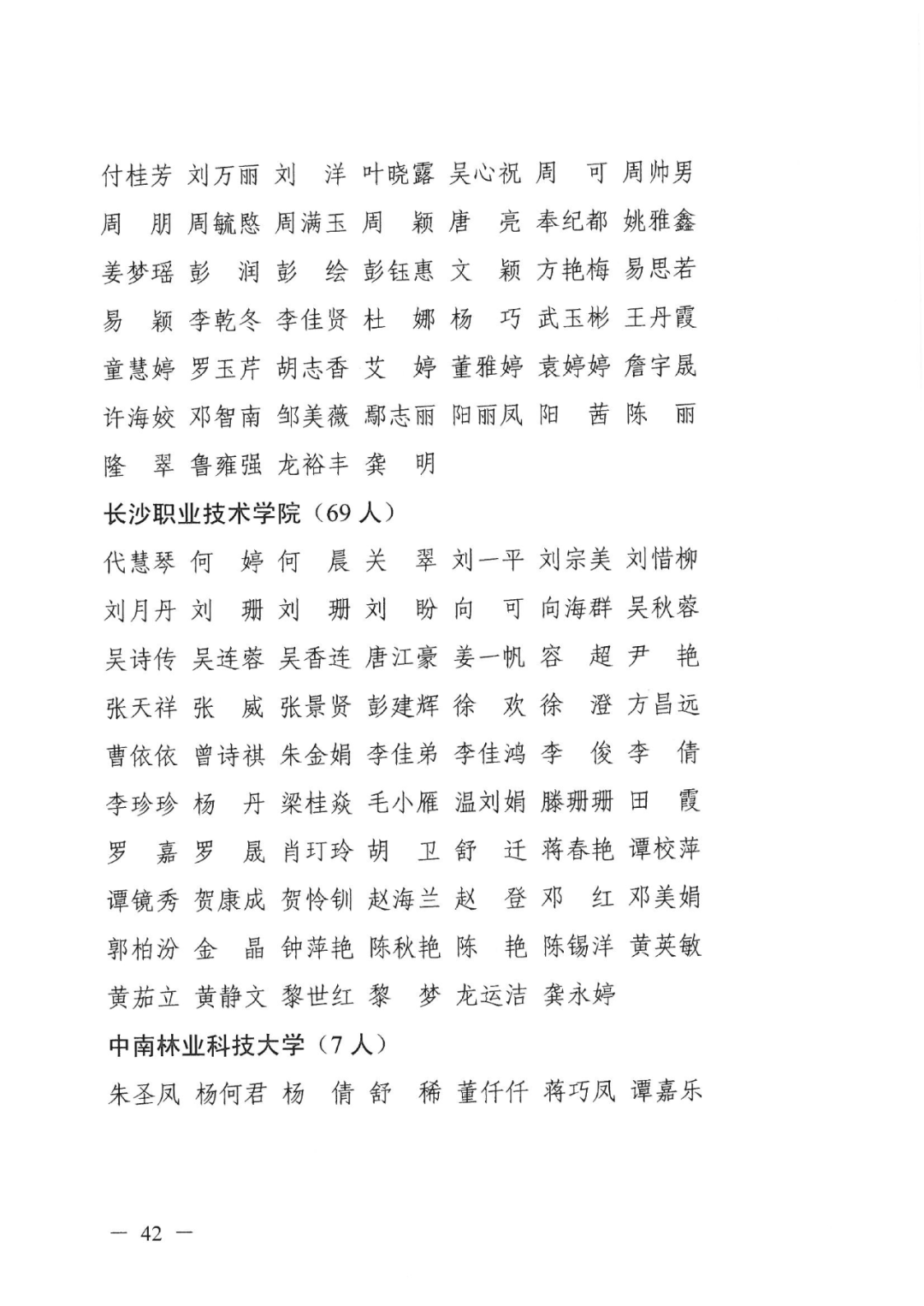 2022年湖南“專升本” 省內生源建檔立卡畢業(yè)生報考資格審核結果的公示(圖42)