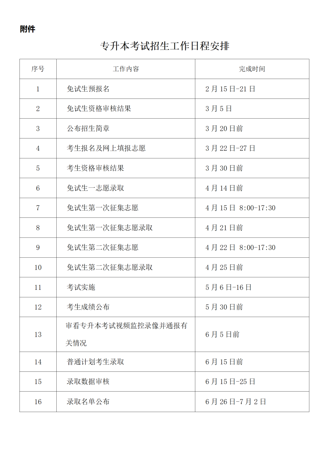 2022年湖南省專(zhuān)升本考試招生工作日程安排(圖1)