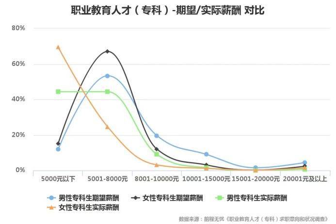 ?？粕滦降陀?000元，?？粕某雎吩谀?？ (圖1)