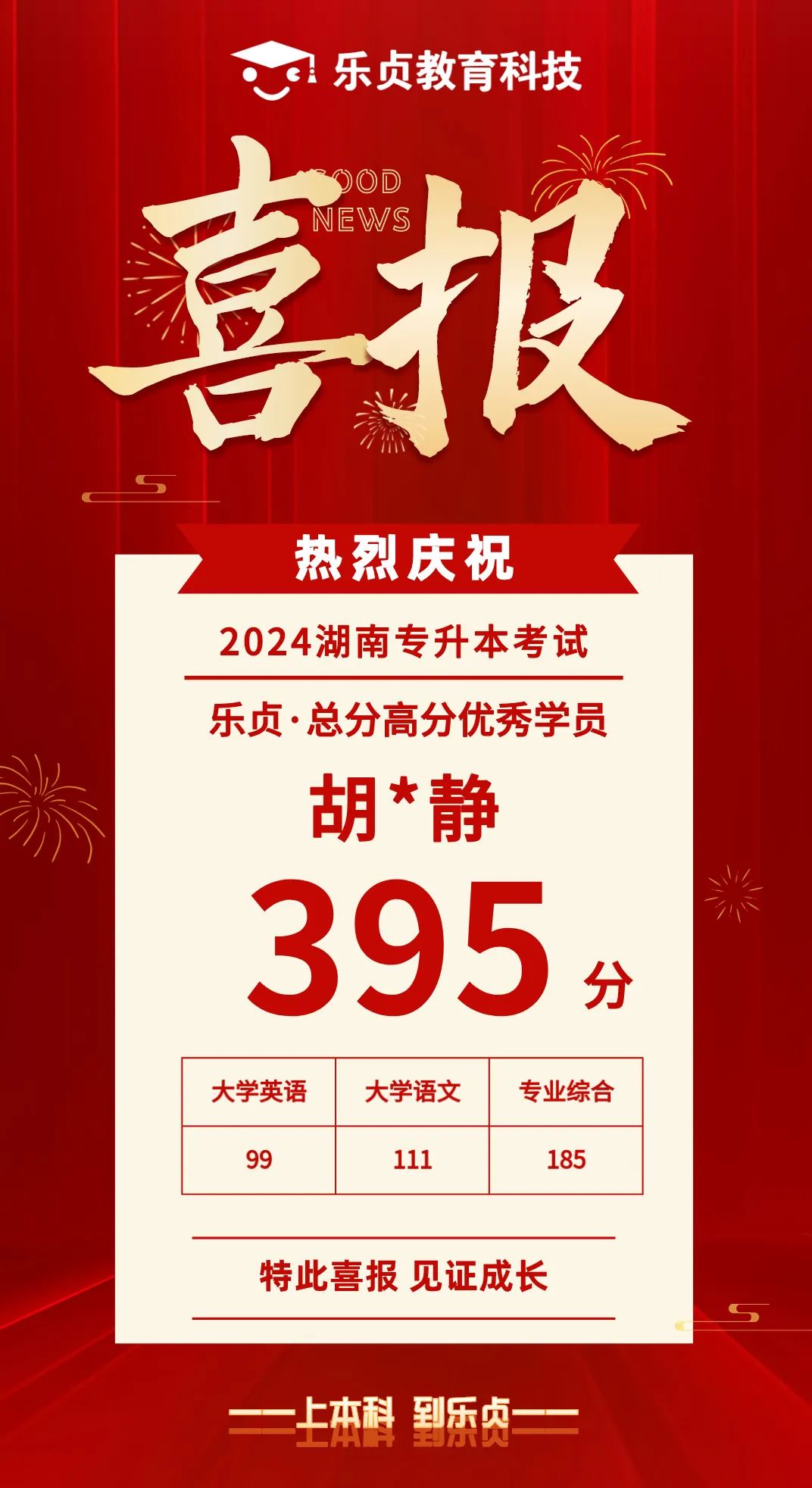 【喜報】2024屆樂貞高分學員榜來啦！各位升本人快沾沾喜氣(圖31)