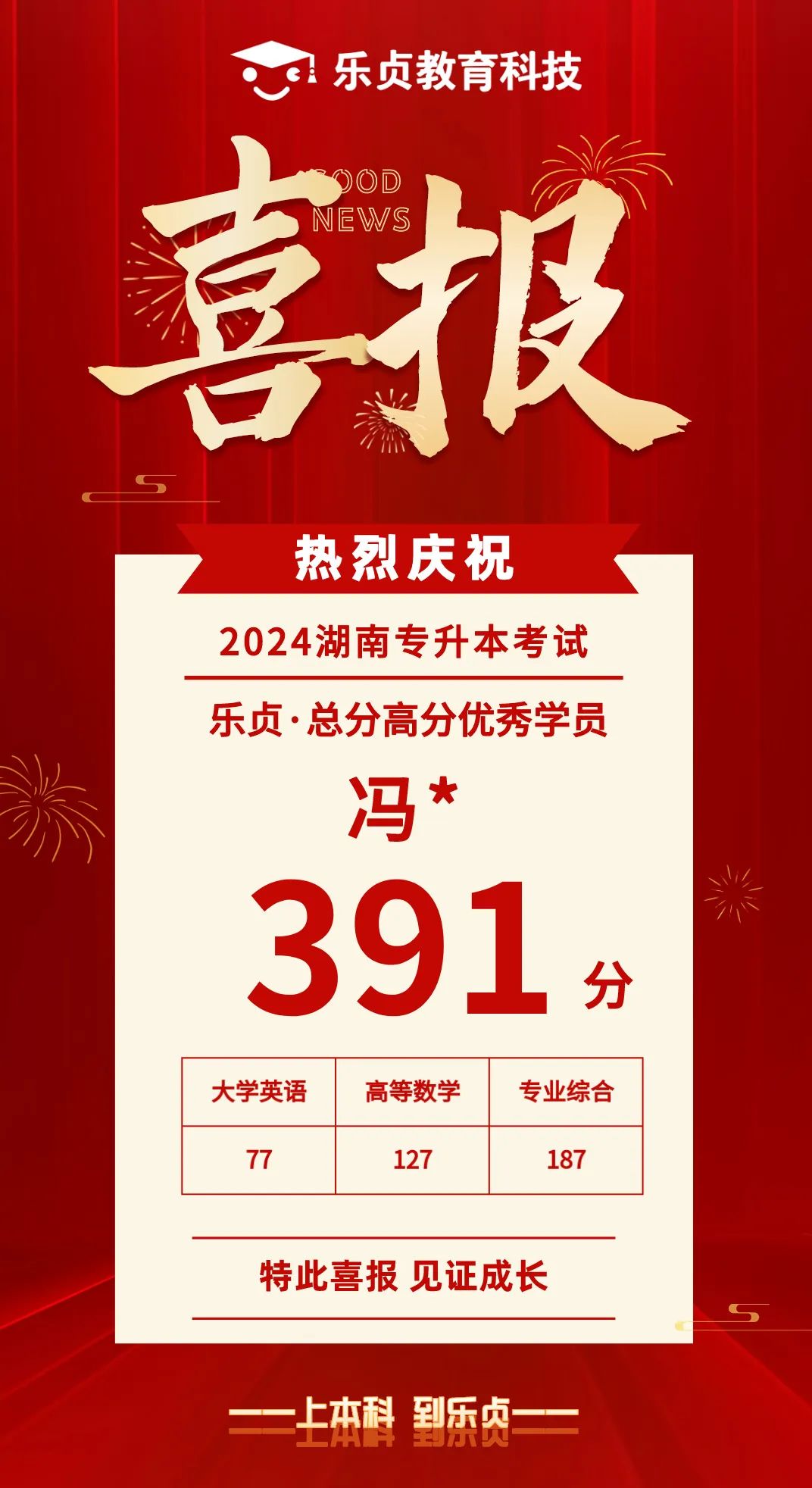 【喜報】2024屆樂貞高分學員榜來啦！各位升本人快沾沾喜氣(圖41)