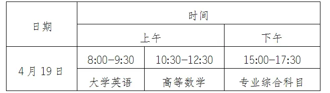 懷化學(xué)院2025年專升本考試時(shí)間