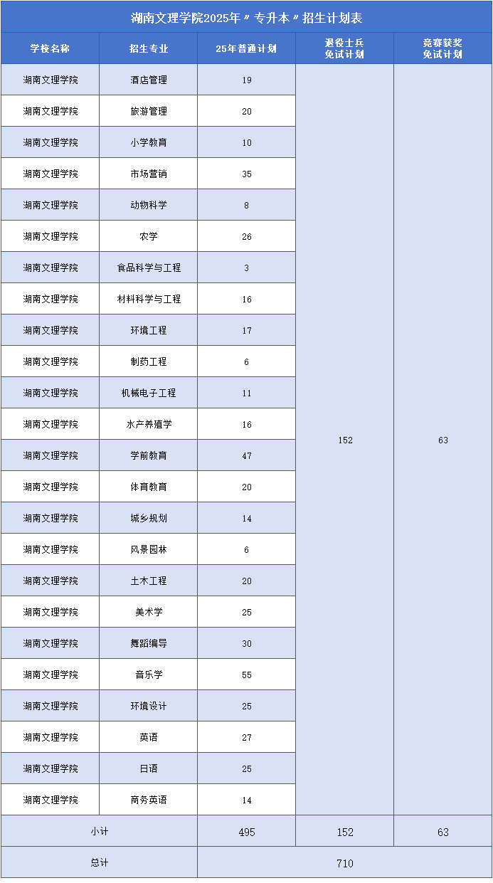 湖南文理學院.png