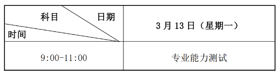 2023年蘭州文理學(xué)院專升本免試生招生簡(jiǎn)章(圖2)