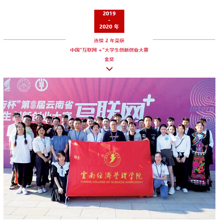 2023年云南經濟管理學院專升本招生簡章發(fā)布(圖17)