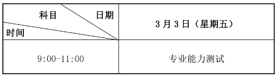 2023年蘭州文理學(xué)院專升本免試生招生簡(jiǎn)章