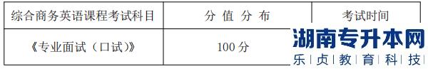 湖南信息學院專升本考試題型、題量及分值分布