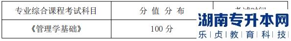 湖南信息學(xué)院專升本專業(yè)綜合課程考試科目、分值分布及考試時(shí)間