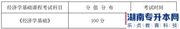 湖南信息學(xué)院專升本金融工程專業(yè)考試科目，分值分布及考試時(shí)間