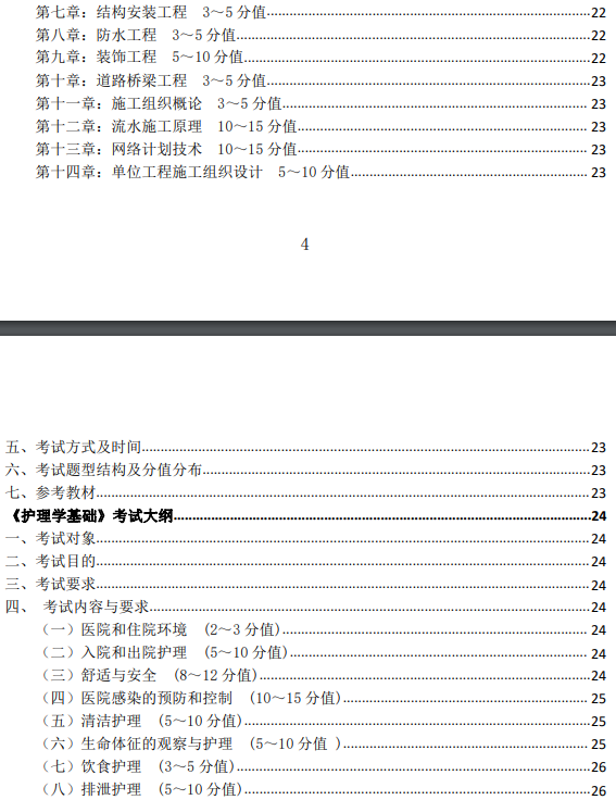 南華大學船山學院2022年專升本招生考試大綱