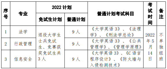 微信圖片_20220321173936.png