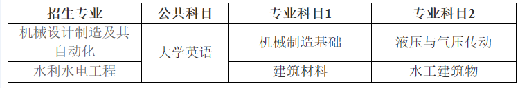 湖南農(nóng)業(yè)大學(xué)東方科技學(xué)院考試方式、考試科目