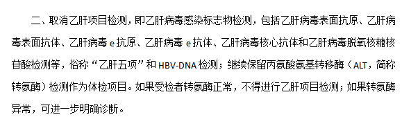 湖南專升本入學(xué)后體檢不合格 會被退學(xué)嗎？