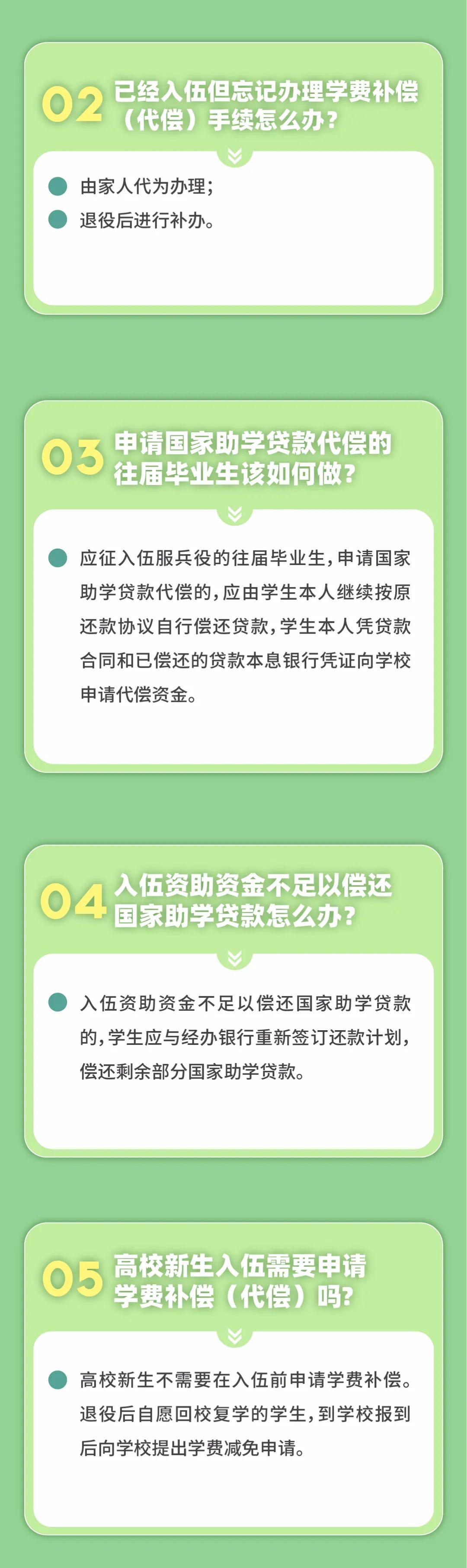 大學(xué)士兵除了湖南專升本免試還有學(xué)費(fèi)補(bǔ)償、代償，每年最高16000元！