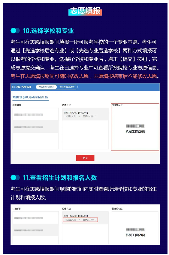 2023年湖南省普通高等學(xué)?！皩Ｉ尽笨荚噲?bào)考系統(tǒng)操作指南(官方)