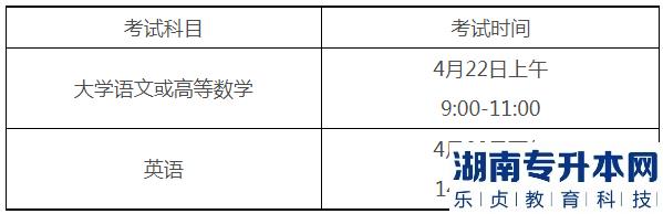 安徽專升本2023年考試時(shí)間：4月22日(圖1)