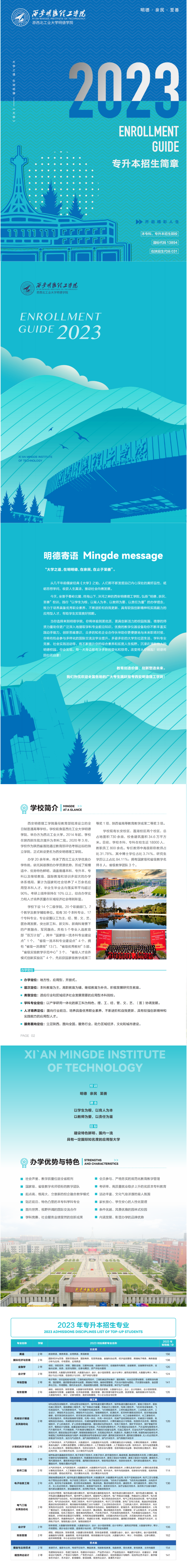 2023年西安明德理工學(xué)院專升本招生簡(jiǎn)章