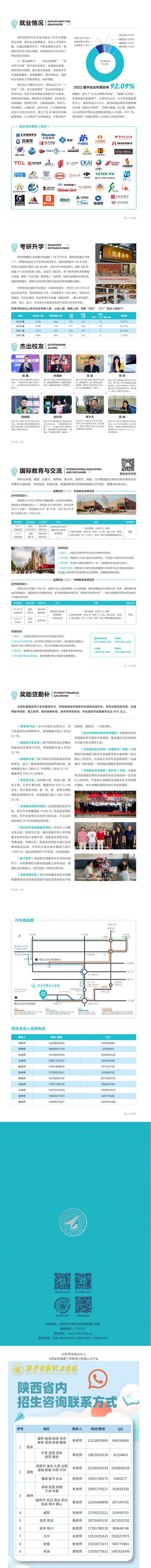 2023年西安明德理工學(xué)院專升本招生簡(jiǎn)章
