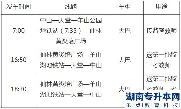 南京工業(yè)職業(yè)技術(shù)大學“專轉(zhuǎn)本”選拔考試的發(fā)車時間表(圖2)