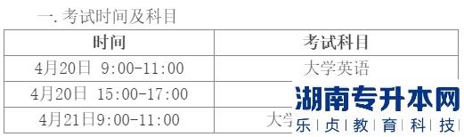 2023年四川工業(yè)科技學院專升本考試考生須知(圖1)