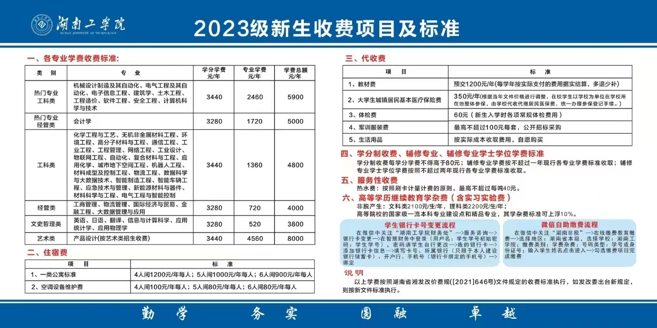 關(guān)于2023年湖南工學(xué)院專升本新生繳納學(xué)費(fèi)的通知