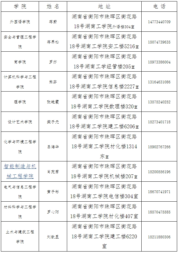 2024屆湖南工學(xué)院專升本學(xué)生檔案轉(zhuǎn)檔重要提示