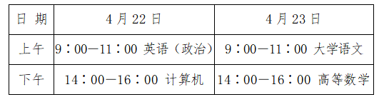 2023山東濟(jì)南市年專升本考試考點安排