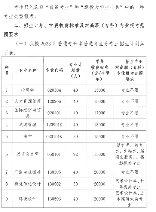 2023年湖北文理學院理工學院專升本招生簡章公布(圖2)