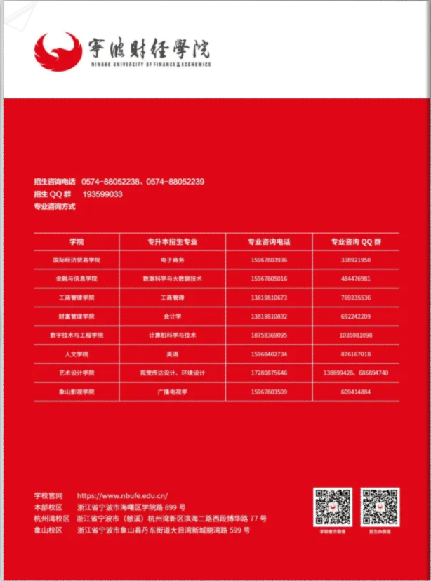 2023年寧波財經(jīng)學院專升本招生簡章(圖13)