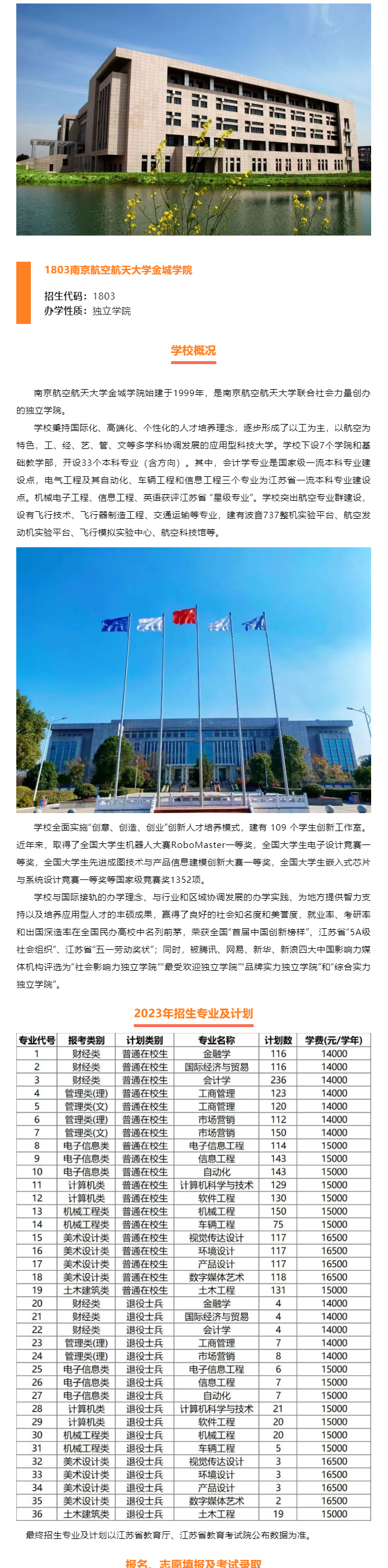 2023年南京航空航天大學(xué)金城學(xué)院“專轉(zhuǎn)本”招生簡章公布！(圖1)