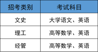 2023年浙江藥科職業(yè)大學專升本招生簡章公布(圖17)