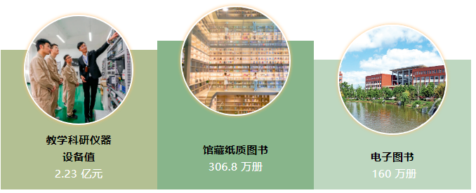 2023年云南經濟管理學院專升本招生簡章發(fā)布(圖3)