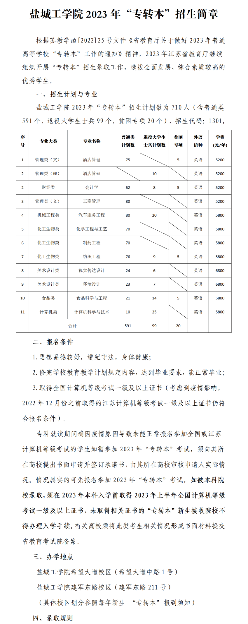 2023年鹽城工學(xué)院專轉(zhuǎn)本招生簡(jiǎn)章公布！(圖1)