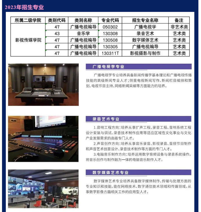 2023年云南藝術(shù)學院文華學院專升本招生簡章(圖12)