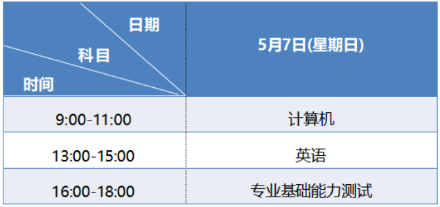2023年蘭州信息科技學院專升本統(tǒng)一考試招生簡章發(fā)布！