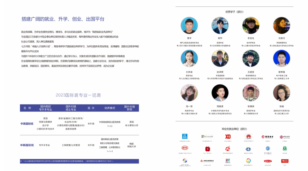2023年西安外事學(xué)院專升本招生簡章發(fā)布！(圖4)