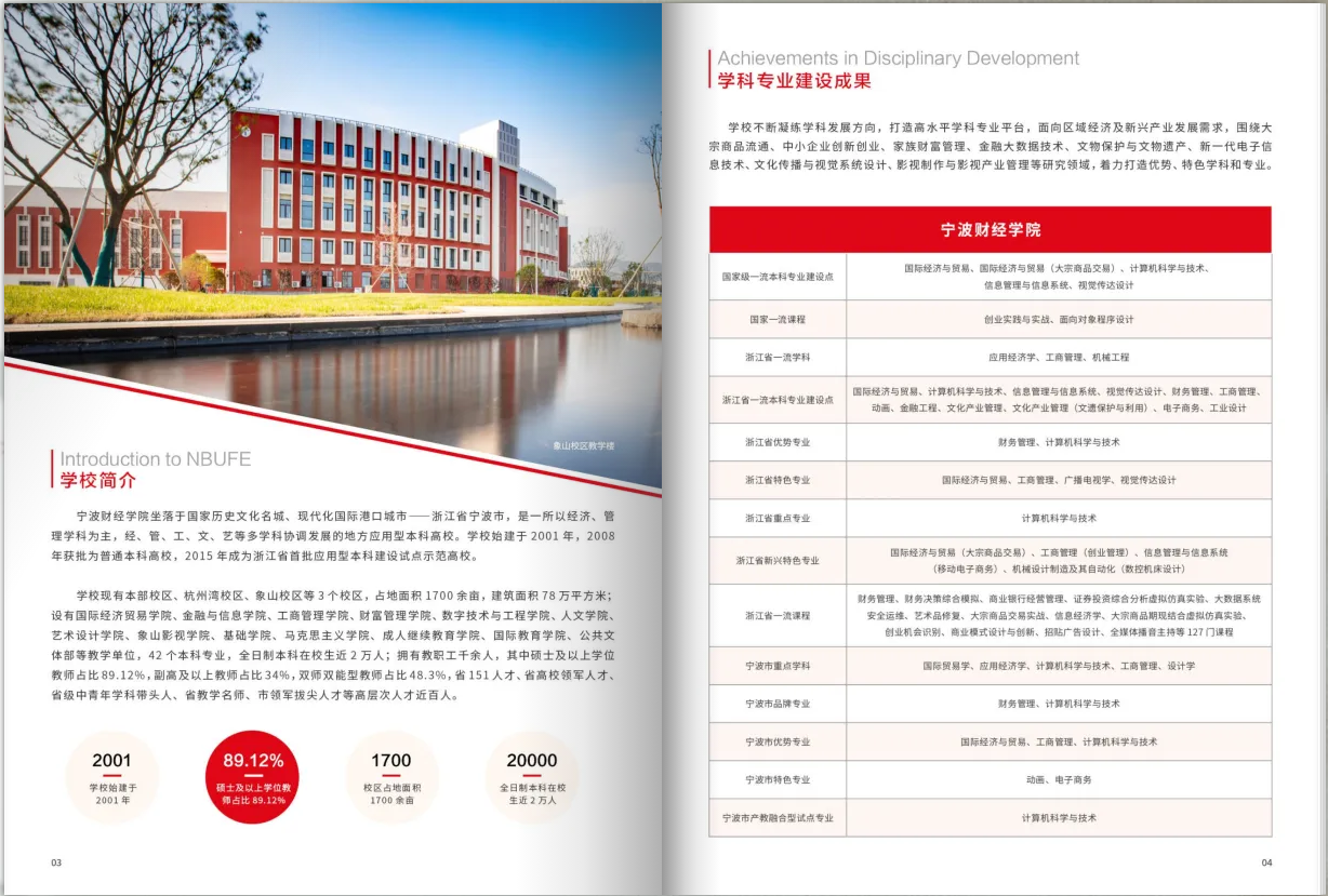 2023年寧波財經(jīng)學院專升本招生簡章(圖3)
